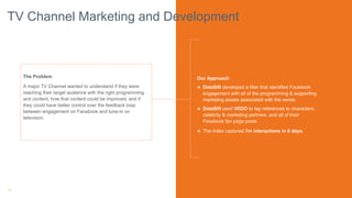 Seize the Opportunity
1 Facebook is the #1 social platform for marketers.
For the first time, topic data enables companies to build insights from sharing and
engagement across Facebook.
Supports a wide set of use cases such as: creative, PR, and analytics
2
3
 