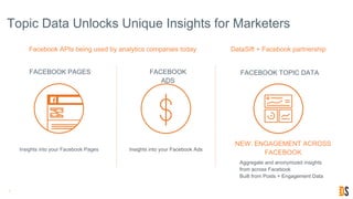 7
Aggregate and anonymized insights
from across Facebook
Built from Posts + Engagement Data
NEW: ENGAGEMENT ACROSS
FACEBOOK
FACEBOOK PAGES FACEBOOK
ADS
FACEBOOK TOPIC DATA
Insights into your Facebook Pages Insights into your Facebook Ads
Topic Data Unlocks Unique Insights for Marketers
DataSift + Facebook partnershipFacebook APIs being used by analytics companies today
 