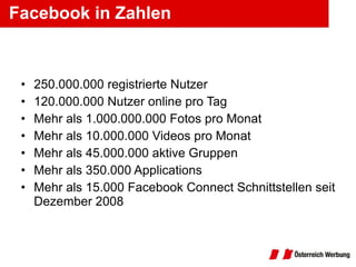 Facebook in Zahlen 250.000.000 registrierte Nutzer 120.000.000 Nutzer online pro Tag Mehr als 1.000.000.000 Fotos pro Monat Mehr als 10.000.000 Videos pro Monat Mehr als 45.000.000 aktive Gruppen Mehr als 350.000 Applications Mehr als 15.000 Facebook Connect Schnittstellen seit Dezember 2008 