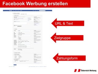 Facebook Werbung erstellen URL & Text Zielgruppe Zahlungsform 