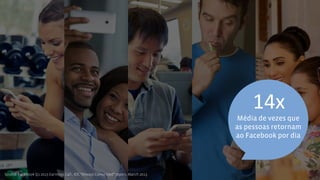 14x% 
Média de vezes que 
as pessoas retornam 
ao Facebook por dia 
Source: Facebook Q1 2013 Earnings Call ; IDC “Always Connected” report, March 2013. 
 