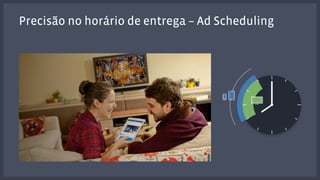 Precisão no horário de entrega – Ad Scheduling 
 