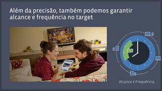 Além da precisão, também podemos garantir 
alcance e frequência no target 
Alcance e Frequência 
 