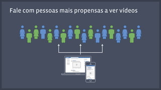 Fale com pessoas mais propensas a ver vídeos 
 