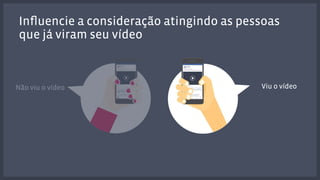 Influencie a consideração atingindo as pessoas 
que já viram seu vídeo 
Não viu o vídeo Viu o vídeo 
 