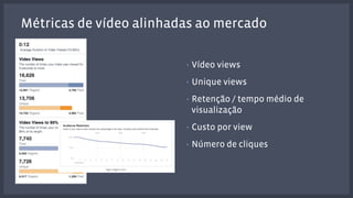 Métricas de vídeo alinhadas ao mercado 
• Vídeo views 
• Unique views 
• Retenção / tempo médio de 
visualização 
• Custo por view 
• Número de cliques 
 