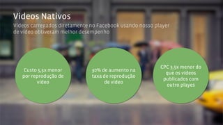 Videos Nativos 
Vídeos carregados diretamente no Facebook usando nosso player 
de vídeo obtiveram melhor desempenho 
Custo 5,5x menor 
por reprodução de 
vídeo 
30% de aumento na 
taxa de reprodução 
de vídeo 
CPC 3,5x menor do 
que os vídeos 
publicados com 
outro playes 
 