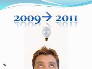 About Bill MurphyCEO RedZone Technologies