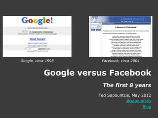 Google, circa 1998      Facebook, circa 2004


            Google versus Facebook
                         The first 8 years
                       Ted Sapountzis, May 2012
                                   @sapountzis
                                            Blog
 