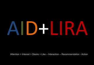 AID+LIRA
Attention > Interest > Desire + Like – Interaction – Recommendation - Action
 