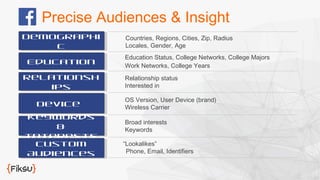 Precise Audiences & Insight 
Demographi 
Demographi 
c 
c 
EEdduuccaattiioonn 
Relationsh 
Relationsh 
ips 
ips 
DDeevviiccee OS Version, User Device (brand) 
Keywords 
Keywords 
& 
& 
Interests 
Interests 
Countries, Regions, Cities, Zip, Radius 
Locales, Gender, Age 
Education Status, College Networks, College Majors 
Work Networks, College Years 
Relationship status 
Interested in 
Wireless Carrier 
Broad interests 
Keywords 
Custom 
Audiences 
Custom 
Audiences 
“Lookalikes” 
Phone, Email, Identifiers 
 