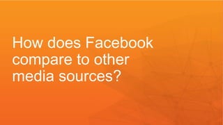 How does Facebook 
compare to other 
media sources? 
 