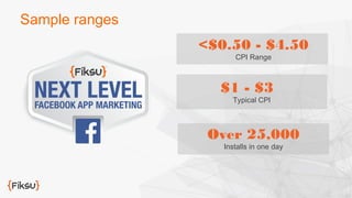 <$0.50 - $4.50 
CPI Range 
$1 - $3 
Typical CPI 
Over 25,000 
Installs in one day 
Sample ranges 
 