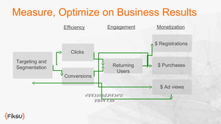 Measure, Optimize on Business Results 
Efficiency Engagement Monetization 
$ Registrations 
$ Purchases 
$ Ad views 
Clicks 
Conversions 
Returning 
Users 
Targeting and 
Segmentation 
OPTIMIZATION 
PROCESS 
 