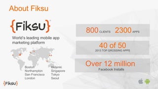 800 CLIENTS 2300 APPS 
40 of 50 
2013 TOP GROSSING APPS 
About Fiksu 
World’s leading mobile app 
marketing platform 
Over 12 million 
Boston 
Helsinki 
Northampton 
Singapore 
Facebook Installs San Francisco 
Tokyo 
London 
Seoul 
 