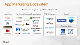 App Marketing Ecosystem 
Social is one component of a balanced approach 
Non-Incent Networks & Aggregators Social 
Non-Incent Networks Incentivized & Aggregators RTB Exchanges Social 
Publisher Direct 
Incentivized RTB Exchanges 
 