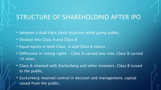 STRUCTURE OF SHAREHOLDIND AFTER IPO
• Adopted a dual class stock structure while going public.
• Divided into Class A and Class B
• Equal equity in both Class A and Class B shares
• Difference in Voting rights – Class A carried one vote, Class B carried
10 votes.
• Class A retained with Zuckerberg and other investors, Class B issued
to the public.
• Zuckerberg retained control in decision and management, capital
raised from the public.
 