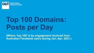 Facebook without the News: Link-Sharing Patterns during Meta’s ...