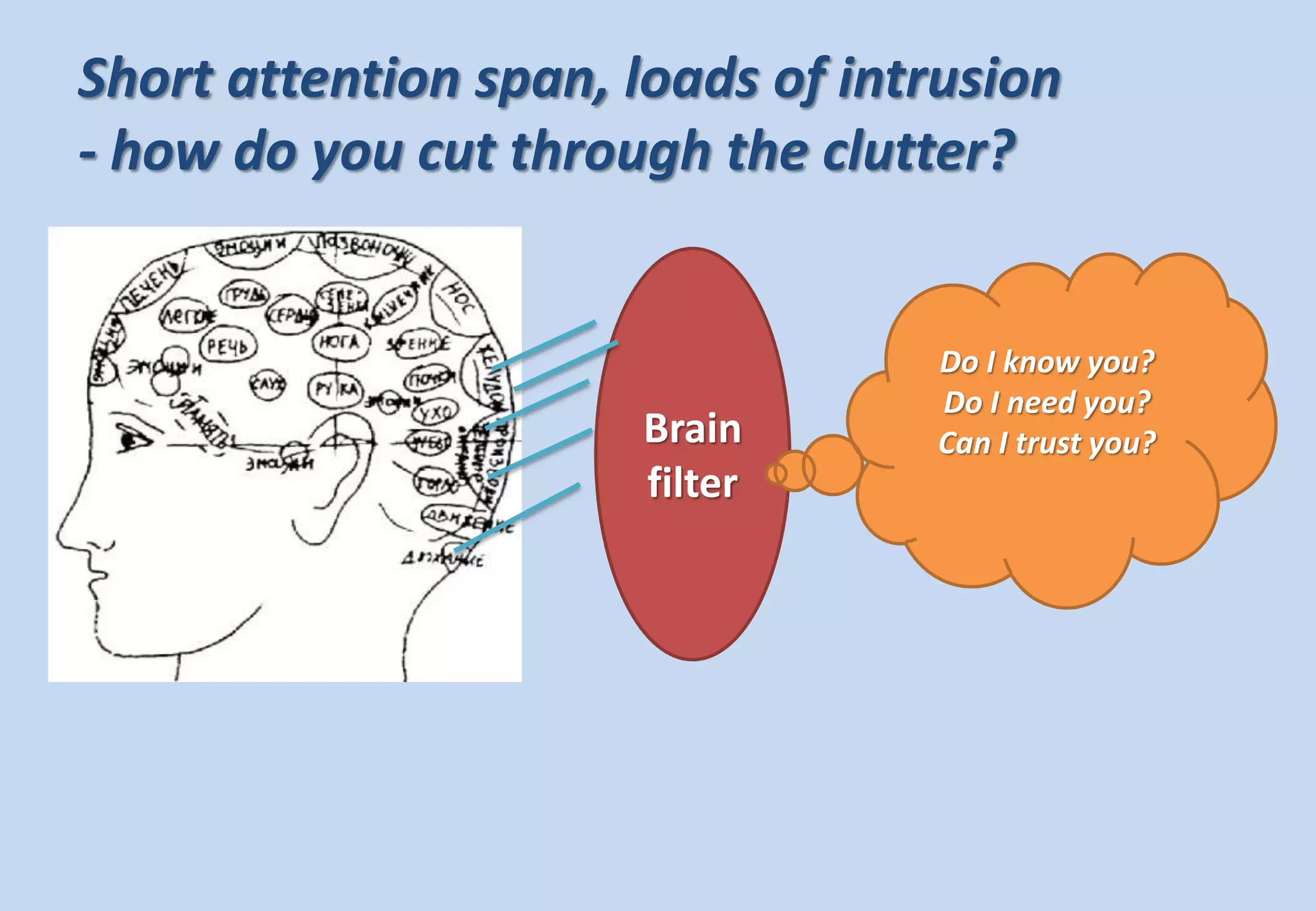 Short attention span, loads of intrusion
- how do you cut through the clutter?


                                  Do I know you?
                                  Do I need you?
                      Brain       Can I trust you?
                      filter
 