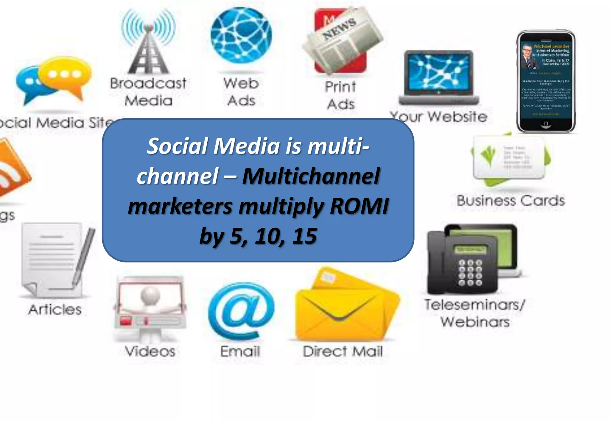 Social Media is multi-
channel – Multichannel
marketers multiply ROMI
      by 5, 10, 15
 