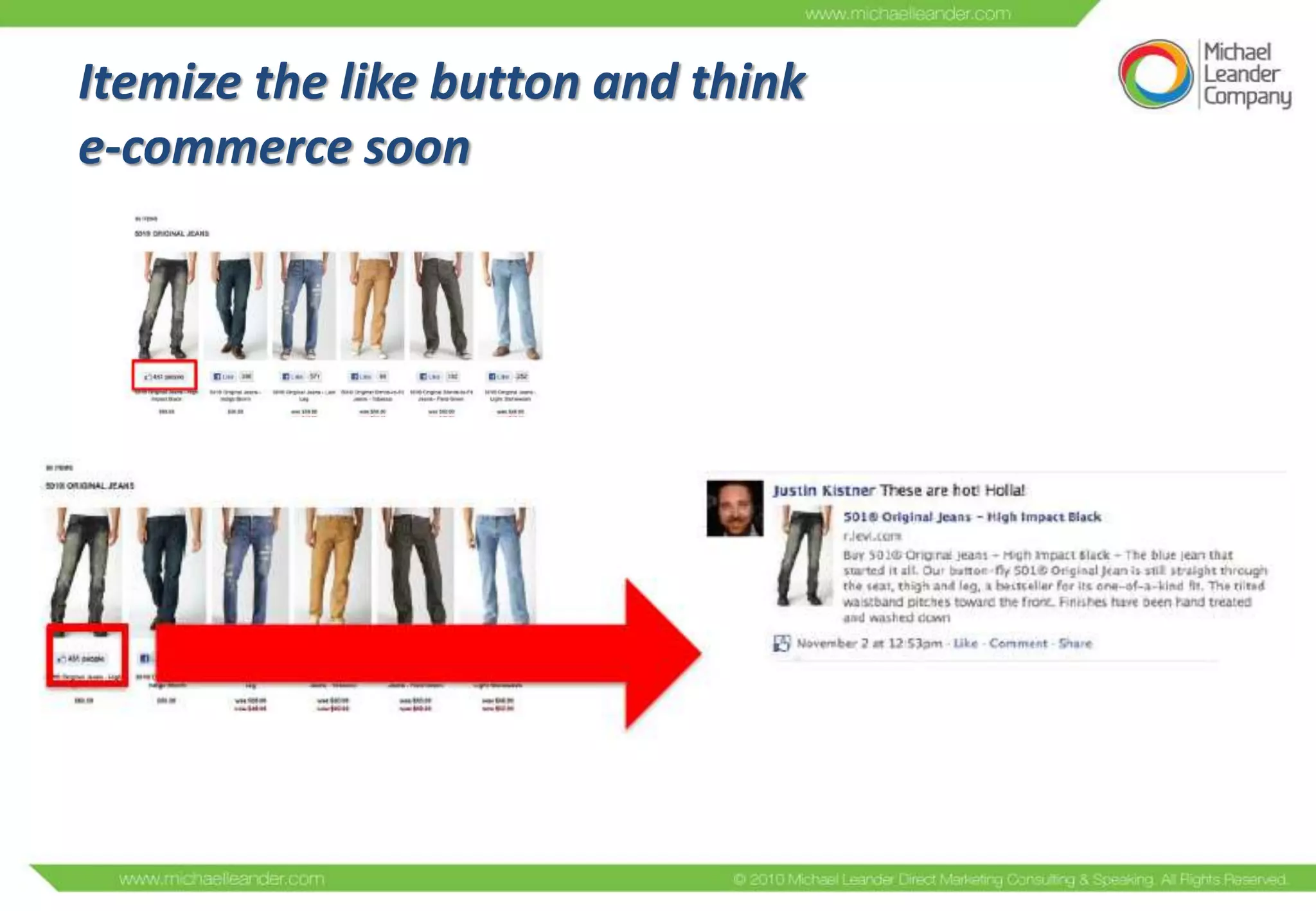 Itemize the like button and think
e-commerce soon
 