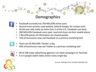 Demographics
•   Facebook currently has 750 MILLION active users
•   Second-most actively used website, behind Google, for unique visits
•   26-64-year olds make up more than ½ of the U.S. Facebook user base
•   200 MILLION Facebook users post, read and share via their mobile phone
•   7 BILLION pieces of information are shared weekly
•   71% of businesses now use Facebook as a primary marketing tool

• There are 95 MILLION ‘Tweets’ a day
• 49% of businesses now use Twitter as a primary marketing tool

• 94 of 100 major advertising agencies run retail campaigns on YouTube
• 1 in 4 people watch video online every single day

                                       Sources: Huffington Post, YouTube, Mashable.com
 