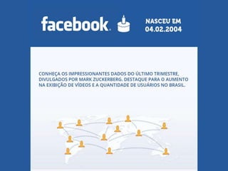 Workshop - Como divulgar seu App no Facebook