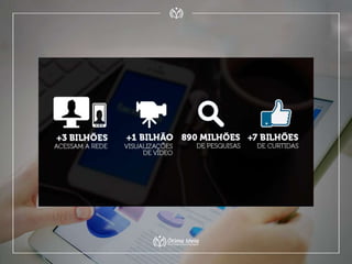 Workshop - Como divulgar seu App no Facebook