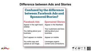 Difference between Ads and Stories

 