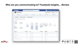 Who are you communicating to? Facebook Insights….Review

 