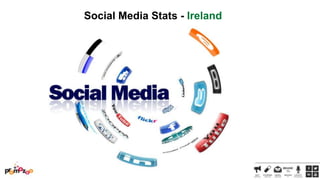 Social Media Stats - Ireland

 
