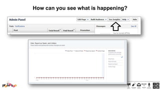 How can you see what is happening?

 