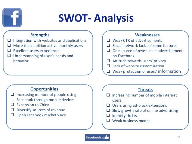 swot by Scott Harrelson