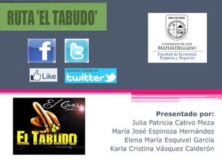 Presentado por:
       Julia Patricia Cativo Meza
María José Espinoza Hernández
    Elena María Esquivel García
Karla Cristina Vásquez Calderón
 