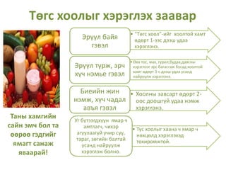 • “Төгс хоол”-ийг хоолтой хамт
өдөрт 1-ээс дээш удаа
хэрэглэнэ.
Эрүүл байя
гэвэл
•Өөх тос, мах, гурил,будаа,давсны
хэрэглээг эрс багасгаж бусад хоолтой
хамт өдөрт 3-с дээш удаа усанд
найруулж хэрэглэнэ.
Эрүүл турж, эрч
хүч нэмье гэвэл
• Хоолны завсарт өдөрт 2-
оос доошгүй удаа нэмж
хэрэглэнэ.
Биеийн жин
нэмж, хүч чадал
авъя гэвэл
• Тус хоолыг хаана ч ямар ч
нөхцөлд хэрэглэхэд
тохиромжтой.
Уг бүтээгдхүүн ямар ч
амтлагч, чихэр
агуулаагүй учир сүү,
тараг, зөгийн балтай
усанд найруулж
хэрэглэж болно.
Төгс хоолыг хэрэглэх заавар
Таны хамгийн
сайн эмч бол та
өөрөө гэдгийг
ямагт санаж
яваарай!
 