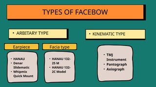 • ARBITARY TYPE
TYPES OF FACEBOW
• KINEMATIC TYPE
Earpiece Facia type
• HANAU
• Denar
Slidematic
• Whipmix
Quick Mount
• HANAU 132-
25 M
• HANAU 132-
2C Model
• TMJ
Instrument
• Pantograph
• Axiograph
 