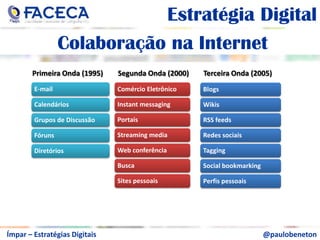 aEstratégia DigitalaDefinições de Redes Sociaisa“Grupos de humanos formados por afinidade de interesses ou emocional"“São representações dos relacionamentos afetivos ou profissionais, responsáveis pelo compartilhamento de ideias entre pessoas que possuem interesses e objetivos em comum.“**Wikipédiaa@paulobenetonÍmpar – Estratégias Digitais