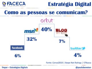 aEstratégia DigitalaRedes SociaisXMídias SociaisTem como uma Rede Social não ser uma Mídia Social ?Tem como uma Mídia social não seruma Rede Social?SIMNÃOa@paulobenetonÍmpar – Estratégias Digitais