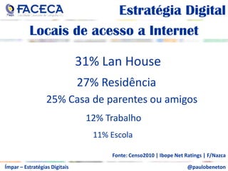 aEstratégia DigitalaaColaboração na InternetaPrimeira Onda (1995)Segunda Onda (2000)Terceira Onda (2005)a@paulobenetonÍmpar – Estratégias Digitais