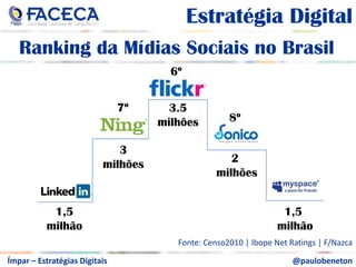 aEstratégia DigitalaPerfil dos UsuáriosaFonte: NetView, Junho 2010 – IBOPE Nielsen Onlinea@paulobenetonÍmpar – Estratégias Digitais