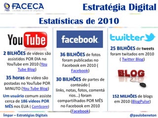 aEstratégia DigitalaComo as pessoas se comunicam?a40%32%7%4%6%Fonte: Censo2010 | Ibope Net Ratings | F/Nazcaa@paulobenetonÍmpar – Estratégias Digitais
