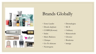 Brands Globally
◦ Estee Lauder
◦ Drunk elephant
◦ COSRX(Korean)
◦ Sukin
◦ Mario Badescu
◦ Clinique
◦ Go-To skincare
◦ Neutrogena
◦ Dermalogica
◦ SK II
◦ Ordinary
◦ Skinceuticals
◦ Glossier
◦ Bioderma
◦ laneige
 