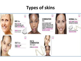 Types of skins
 