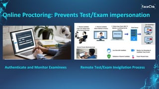 Online Proctoring: Prevents Test/Exam impersonation
Authenticate and Monitor Examinees Remote Test/Exam Invigilation Process
 