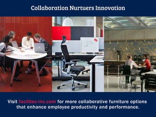 Visit facilitec-inc.com for more collaborative furniture options
that enhance employee productivity and performance.
Collaboration Nurtuers Innovation
 