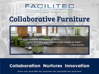 Collaboration Nurtures Innovation
Collaborative Furniture
Sources: http://goo.gl/XRBe, http://goo.gl/lhbqc, http://goo.gl/gf4yR, http://goo.gl/4nud7
 