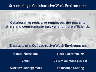Collaborative tools give employees the power to
share and communicate quicker and more efficiently.
Video Conferencing
Document Management
Application Sharing
Instant Messaging
Email
Workflow Management
Elements of a Collaborative Work Environment
Structuring a Collaborative Work Environment
 