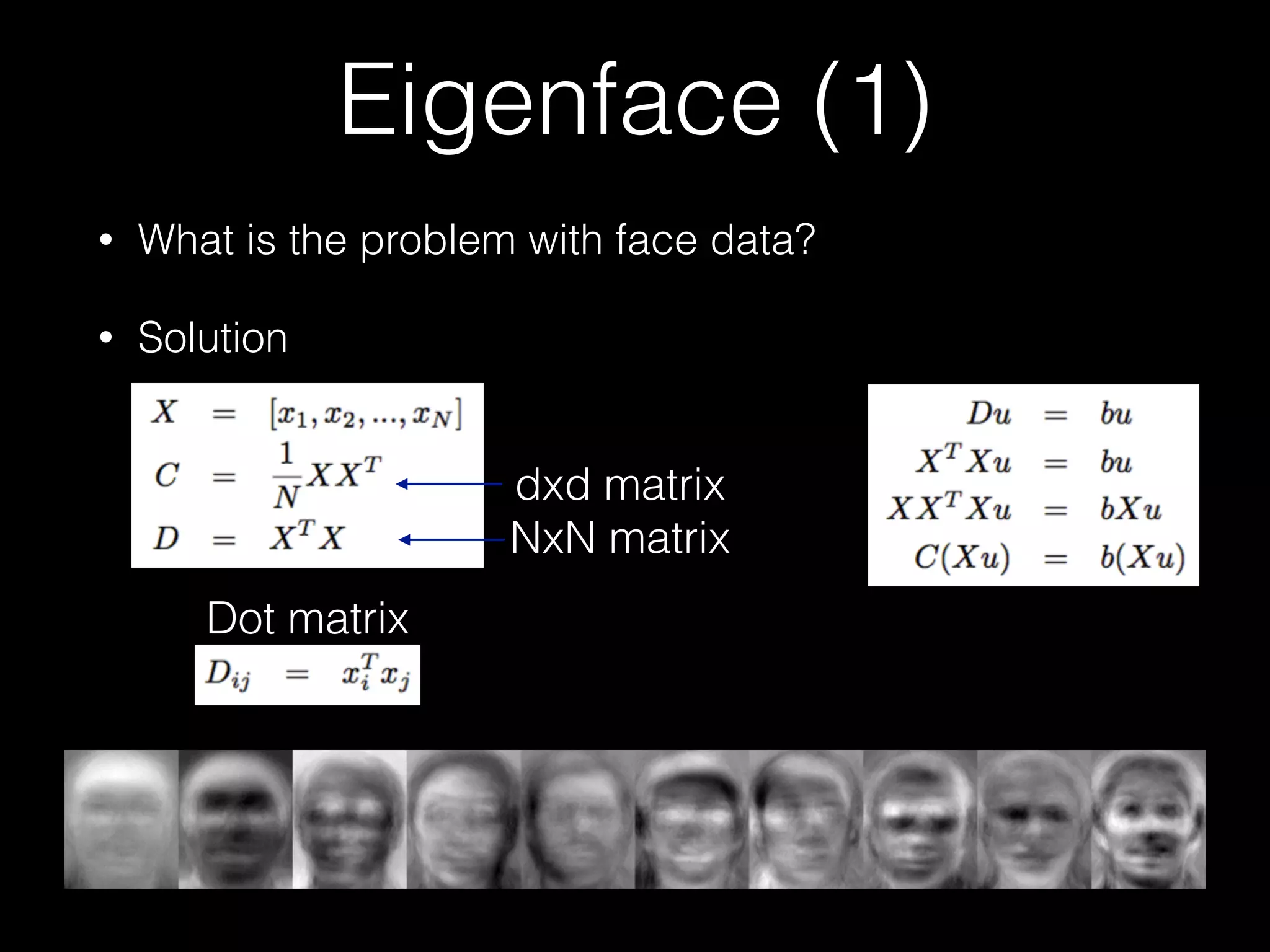 Eigenface (1)
• What is the problem with face data?
• Solution
Dot matrix
dxd matrix
NxN matrix
 