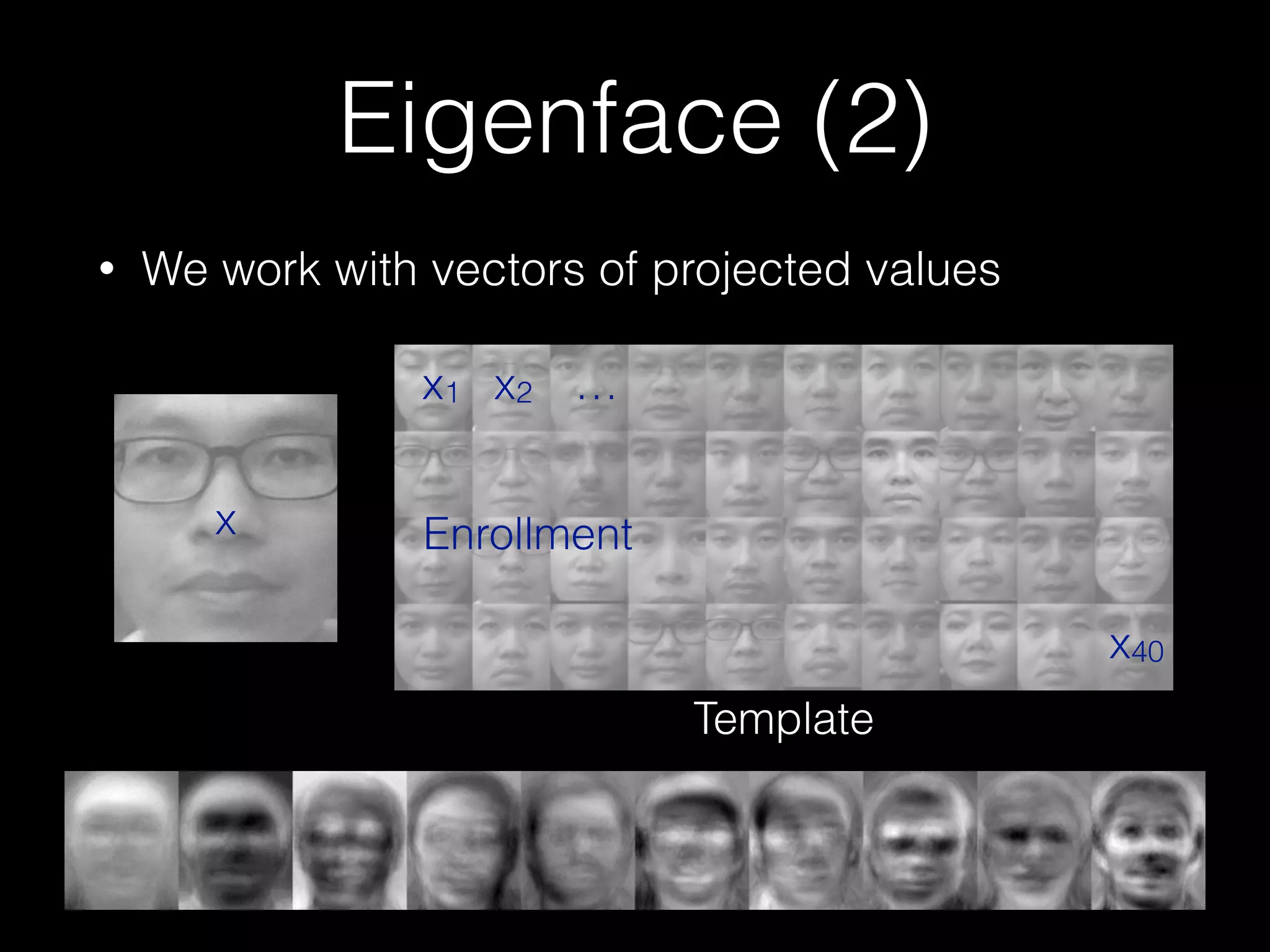 Eigenface (2)
• We work with vectors of projected values
x1 x2 …
x40
x Enrollment
Template
 