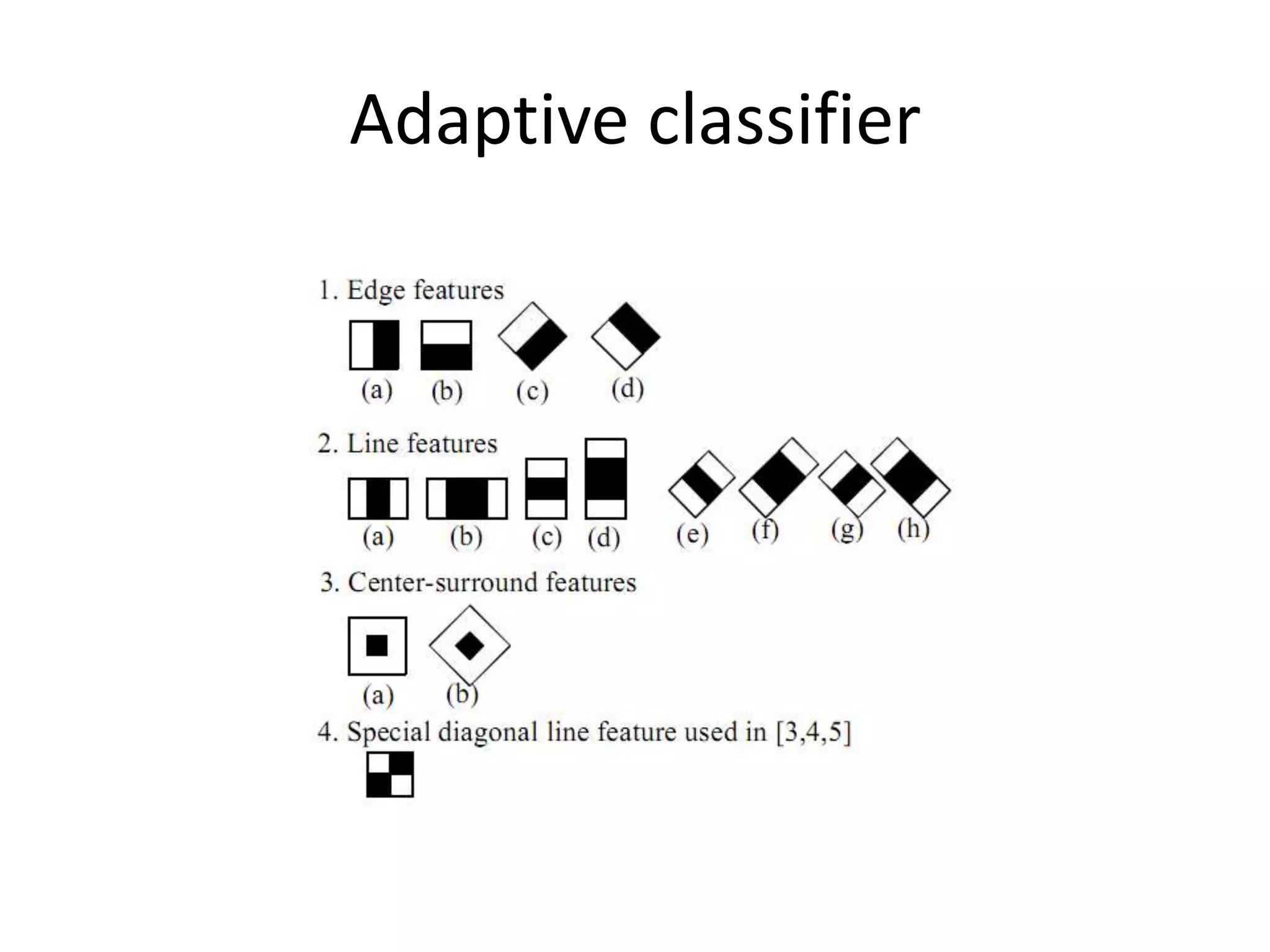Adaptive classifier